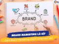 Brand Marketing là gì?